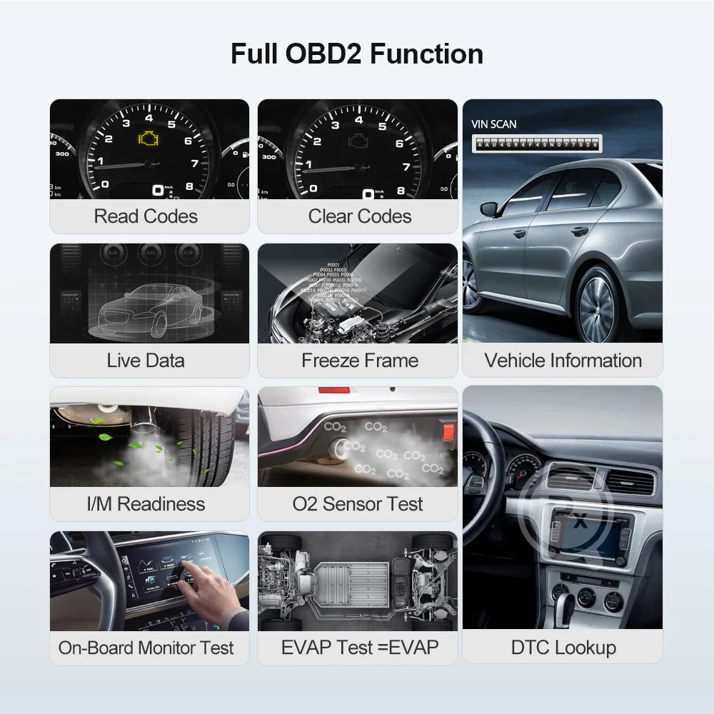 MINI Obd2 Scanner
