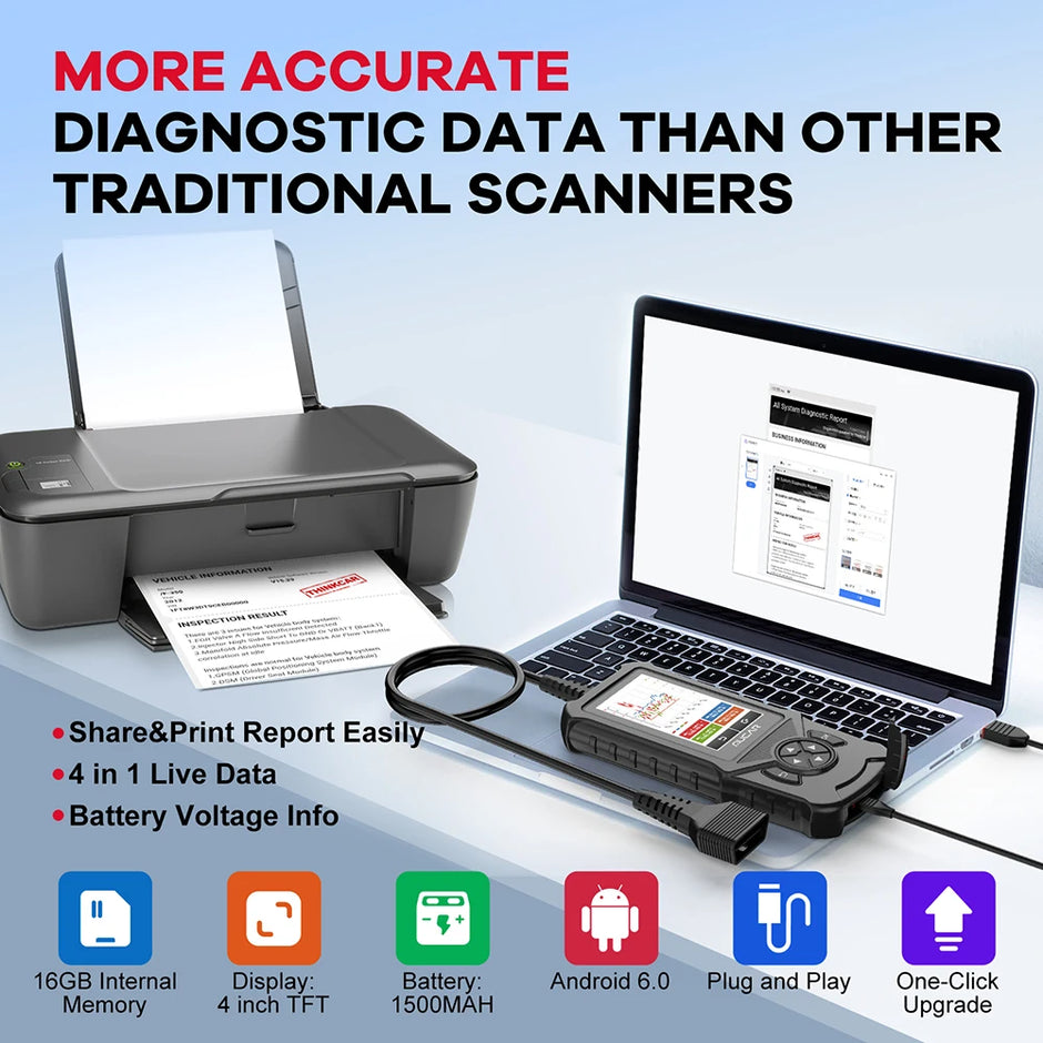 MUCAR PRO OBD2 Auto Diagnostic Tool car Scanner