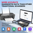 MUCAR PRO OBD2 Auto Diagnostic Tool car Scanner