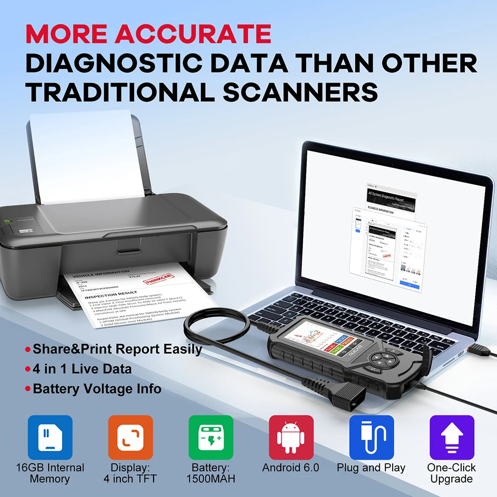 MUCAR PRO OBD2 Auto Diagnostic Tool car Scanner