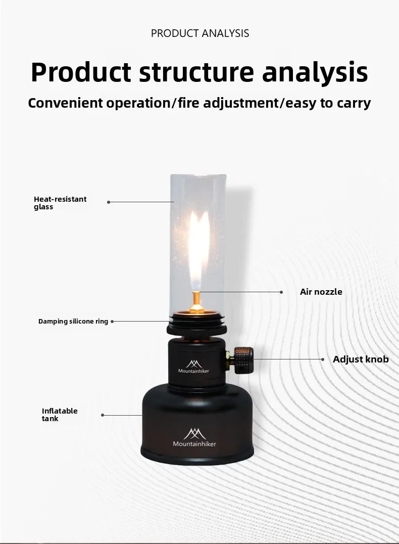 MOUNTAINHIKER Outdoor Camping Gas Lamp Set