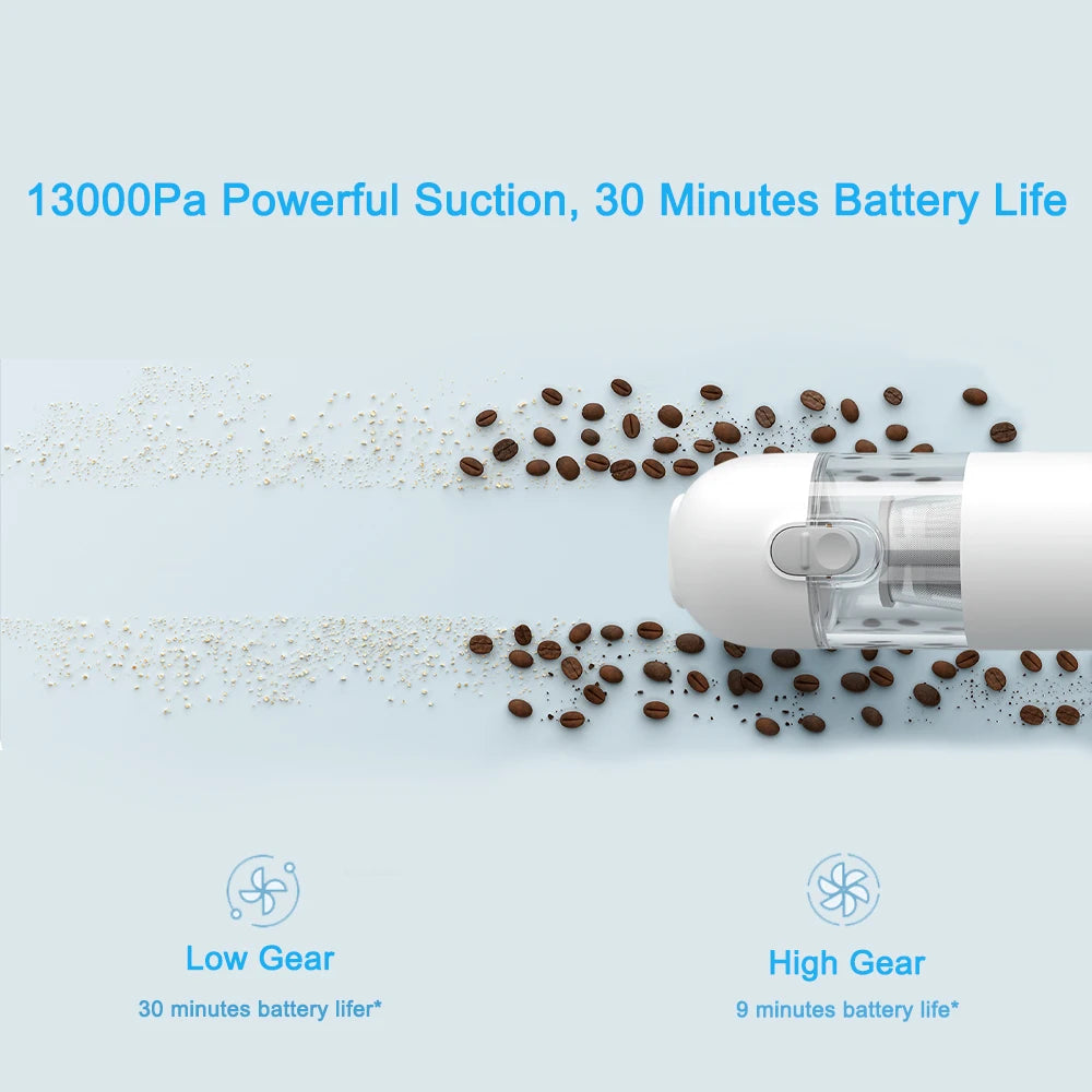 XIAOMI MIJIA Handheld Wireless Vacuum