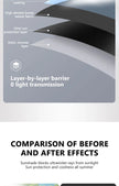 SEAMETAL Car Side Window Sunshade Protection  UV Blocking