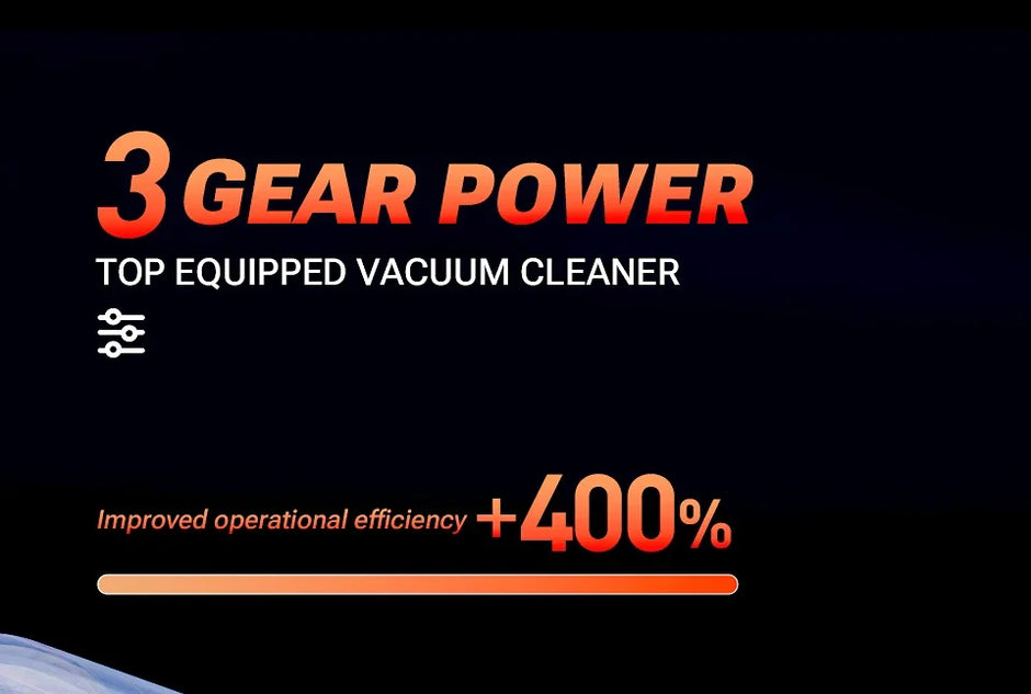 SZUK Mini Car Vacuum Cleaner 985000Pa Wireless Handheld Cleaner Cleaning Machine Strong Powerful Portable Vacuum Cleaner Car