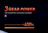 SZUK Mini Car Vacuum Cleaner 985000Pa Wireless Handheld Cleaner Cleaning Machine Strong Powerful Portable Vacuum Cleaner Car