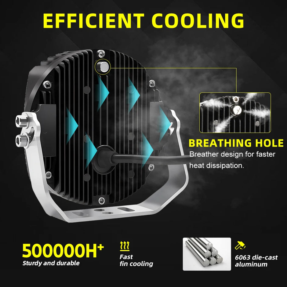 HL Side Shooter 5inch LED 6500K  4x4 Truck Fog Light 12V 24V