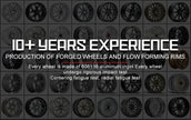 GVICHN Custom Silver 3 Piece Forged Wheels