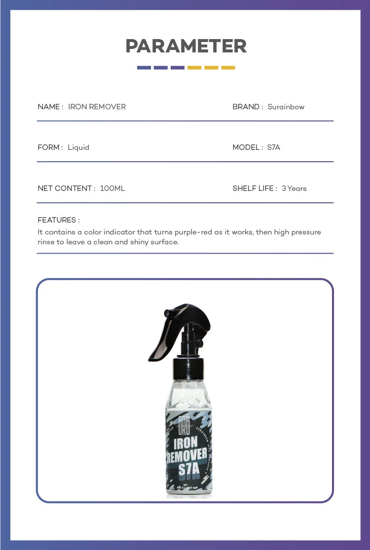 Iron Remover - Rust Remover Spray