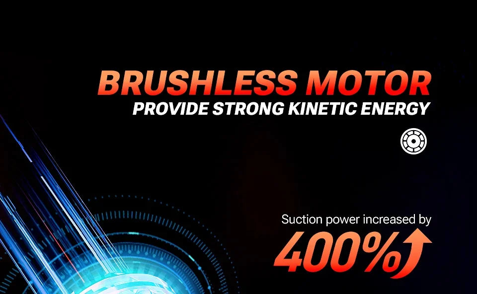 SZUK Mini Car Vacuum Cleaner 985000Pa Wireless Handheld Cleaner Cleaning Machine Strong Powerful Portable Vacuum Cleaner Car