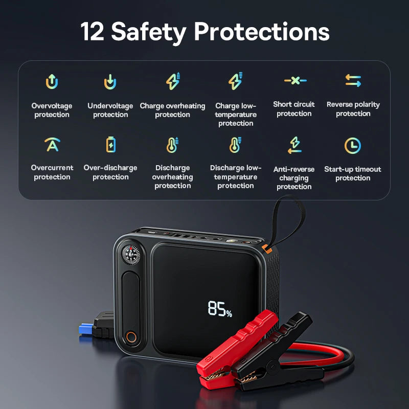 Baseus 3000A Car Jump Starter Power Bank