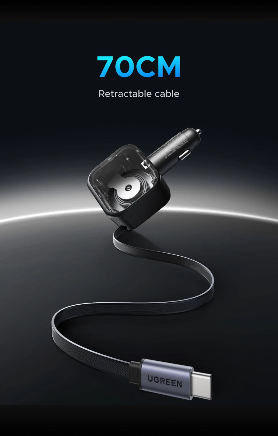 UGREEN 145W 90W 60W Car Charger 3 USB-C & 1 USB-A Ports PD QC4.0 Fast Charging with Retractable Cable for iPhone 17 Pro MacBook