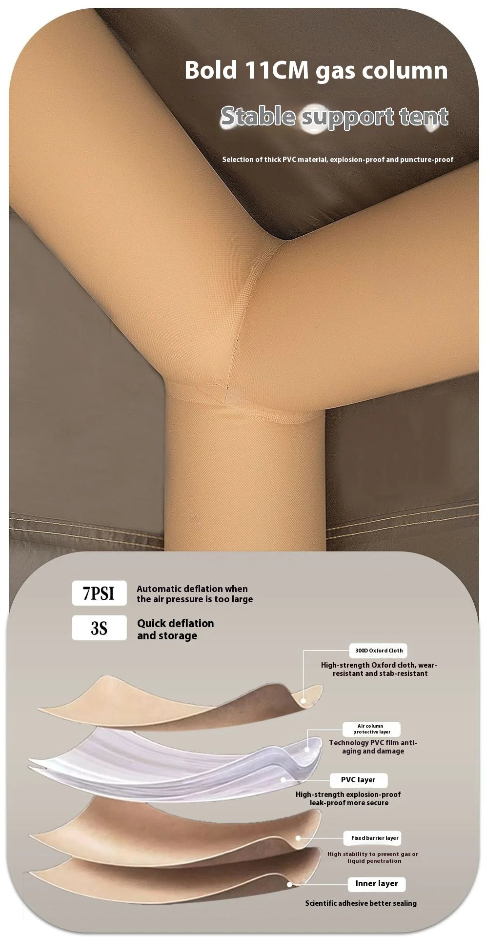 MOUNTAINHIKER Outdoor Inflatable Camping Tent – Large 5–8 Person (Hand Pump)