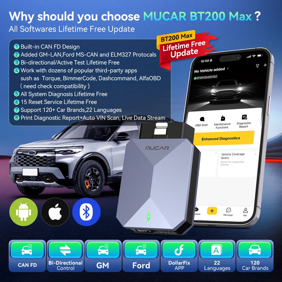 AI diagnostic tool