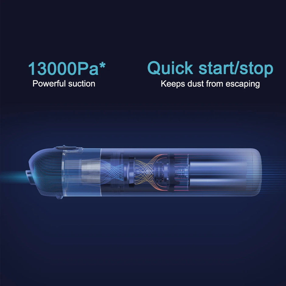 XIAOMI MIJIA Handheld Wireless Vacuum