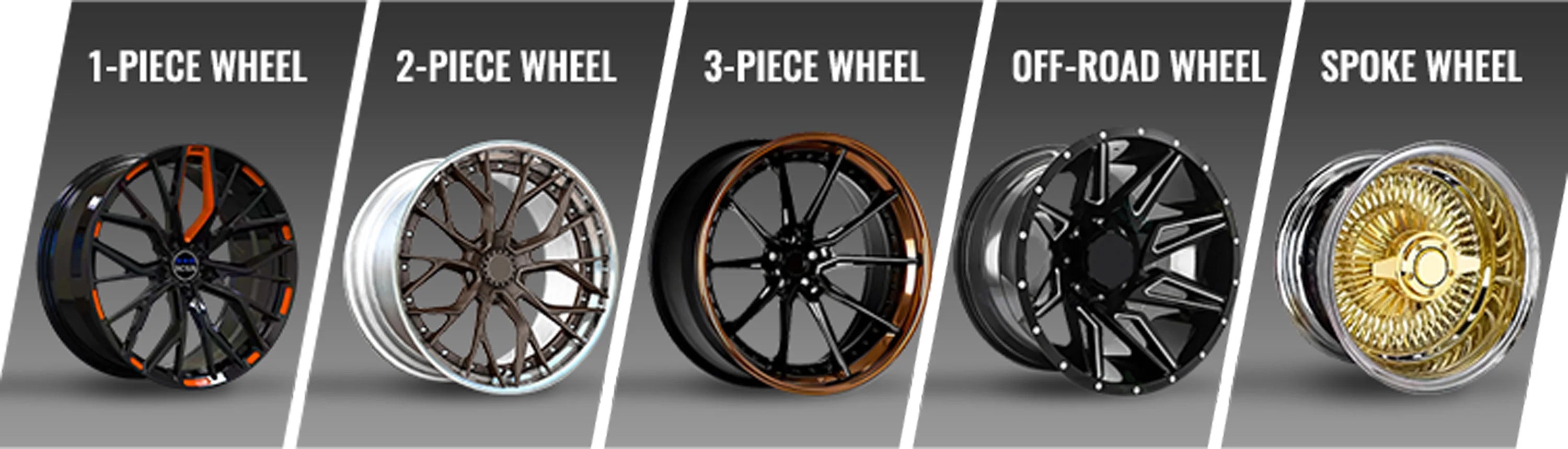 Customized Forged Alloy Wheel Gloss Black