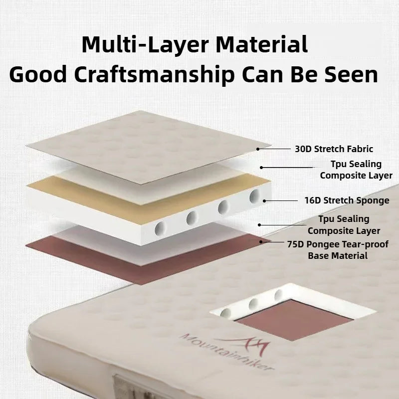 MOUNTAINHIKER 10cm Compact Folding Sleeping Bed