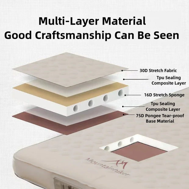 MOUNTAINHIKER 10cm Compact Folding Sleeping Bed