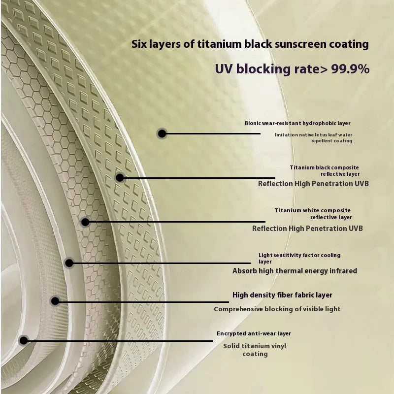 MOUNTAINHIKER Outdoor Inflatable Camping Tent – Large 5–8 Person (Hand Pump)