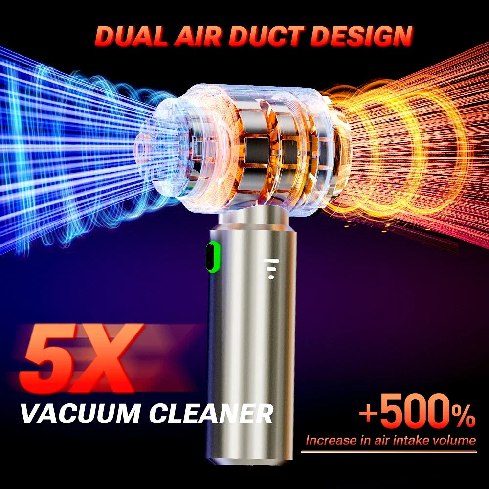 SZUK Mini Car Vacuum Cleaner 985000Pa Wireless Handheld Cleaner Cleaning Machine Strong Powerful Portable Vacuum Cleaner Car