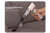 SZUK Mini Car Vacuum Cleaner 985000Pa Wireless Handheld Cleaner Cleaning Machine Strong Powerful Portable Vacuum Cleaner Car