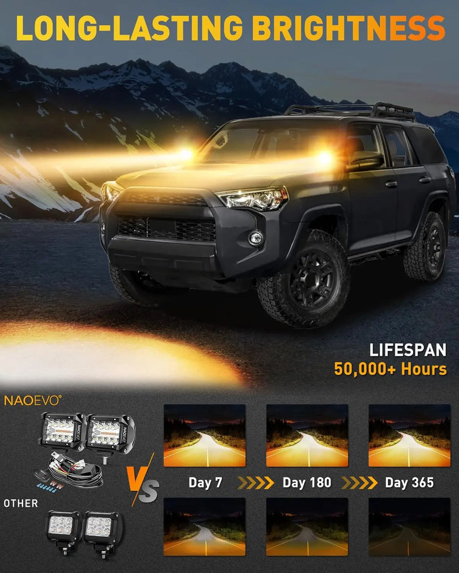 NAOEVO 4 Inch 2Pcs LED Pod Lights