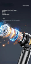 Car Vacuum Cleaner High Power Portable Handheld