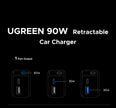 UGREEN 145W 90W 60W Car Charger 3 USB-C & 1 USB-A Ports PD QC4.0 Fast Charging with Retractable Cable for iPhone 17 Pro MacBook