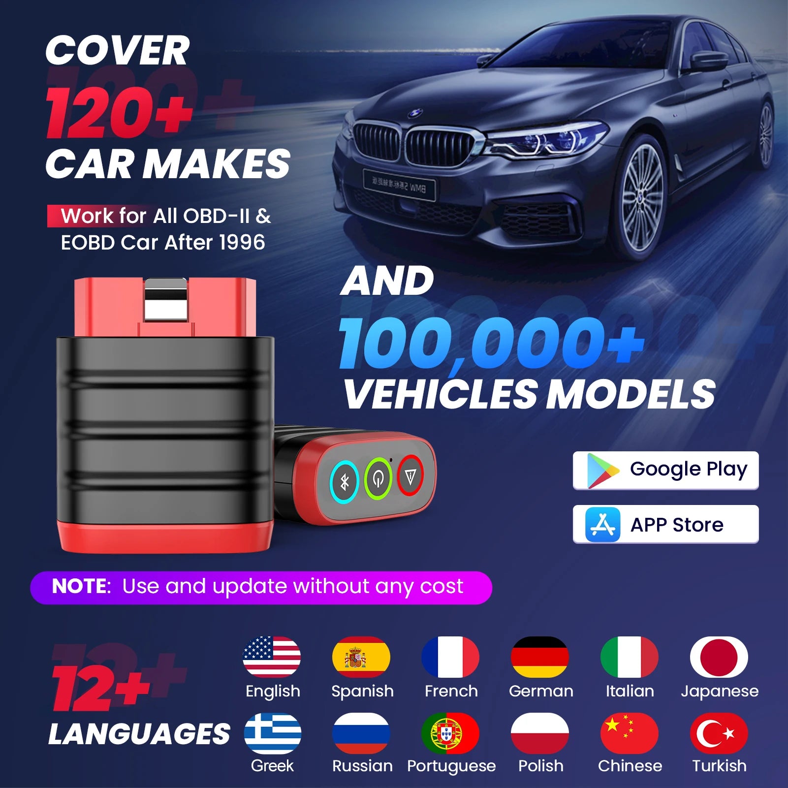 MINI Obd2 Scanner