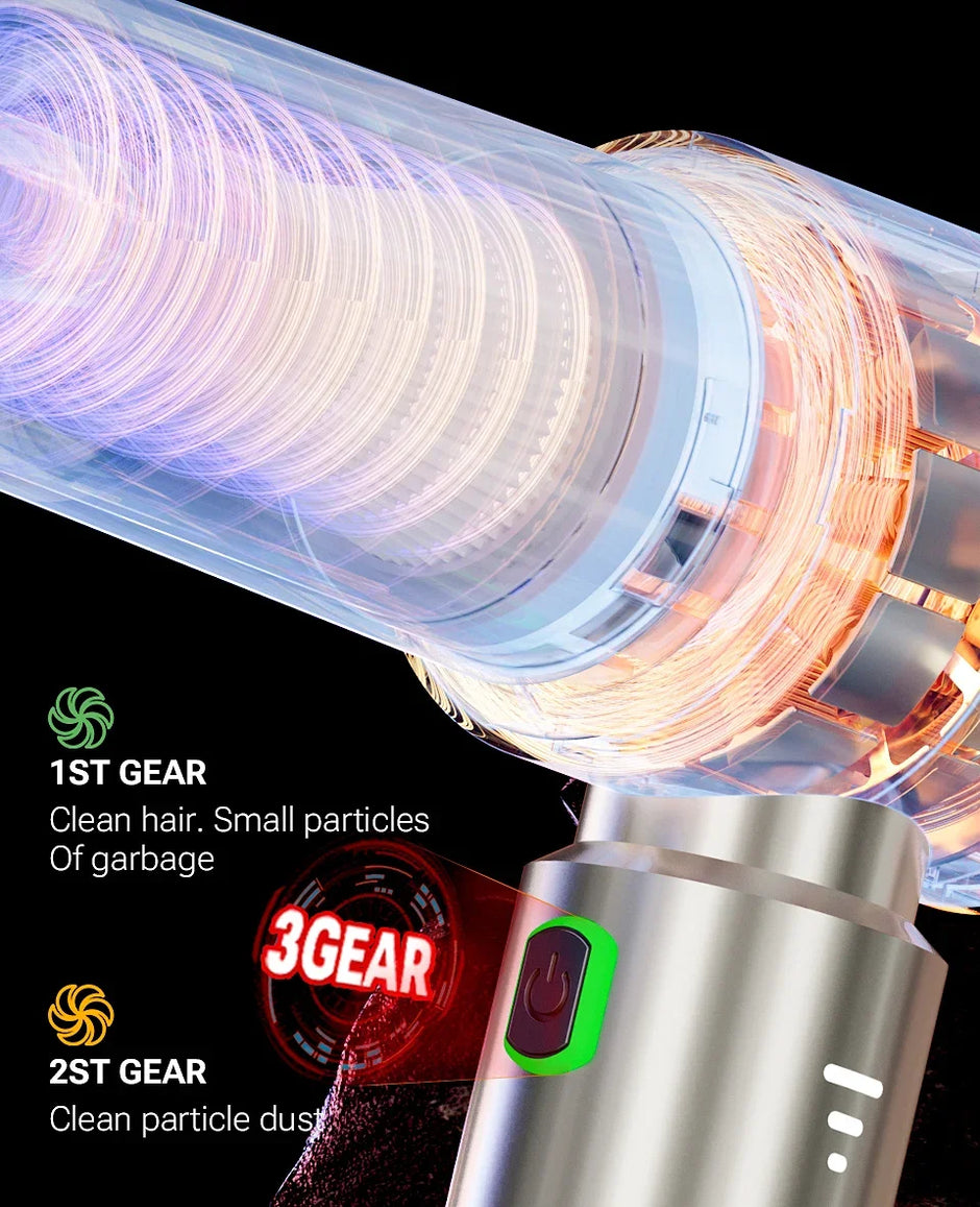 SZUK Mini Car Vacuum Cleaner 985000Pa Wireless Handheld Cleaner Cleaning Machine Strong Powerful Portable Vacuum Cleaner Car