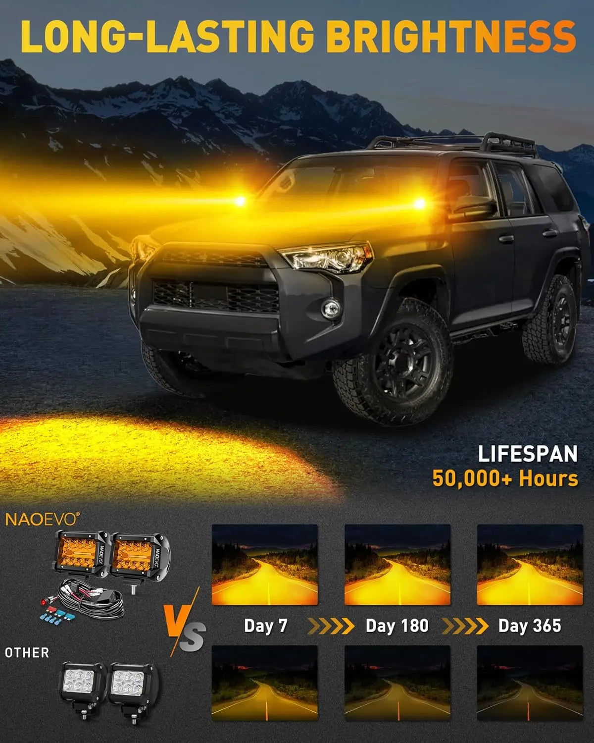 NAOEVO 4 Inch 2Pcs LED Pod Lights