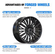 Custom Chrome 2-piece Forged Aluminum Alloy Wheels
