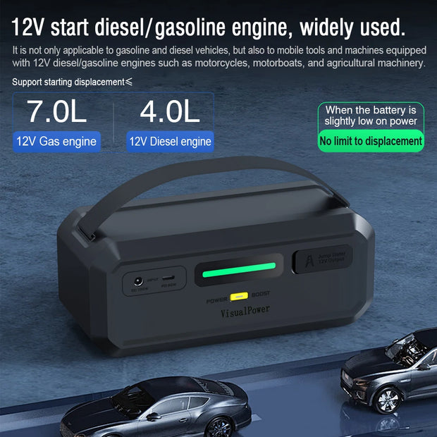 Super Capacitor 12v Jump Starter  1000A