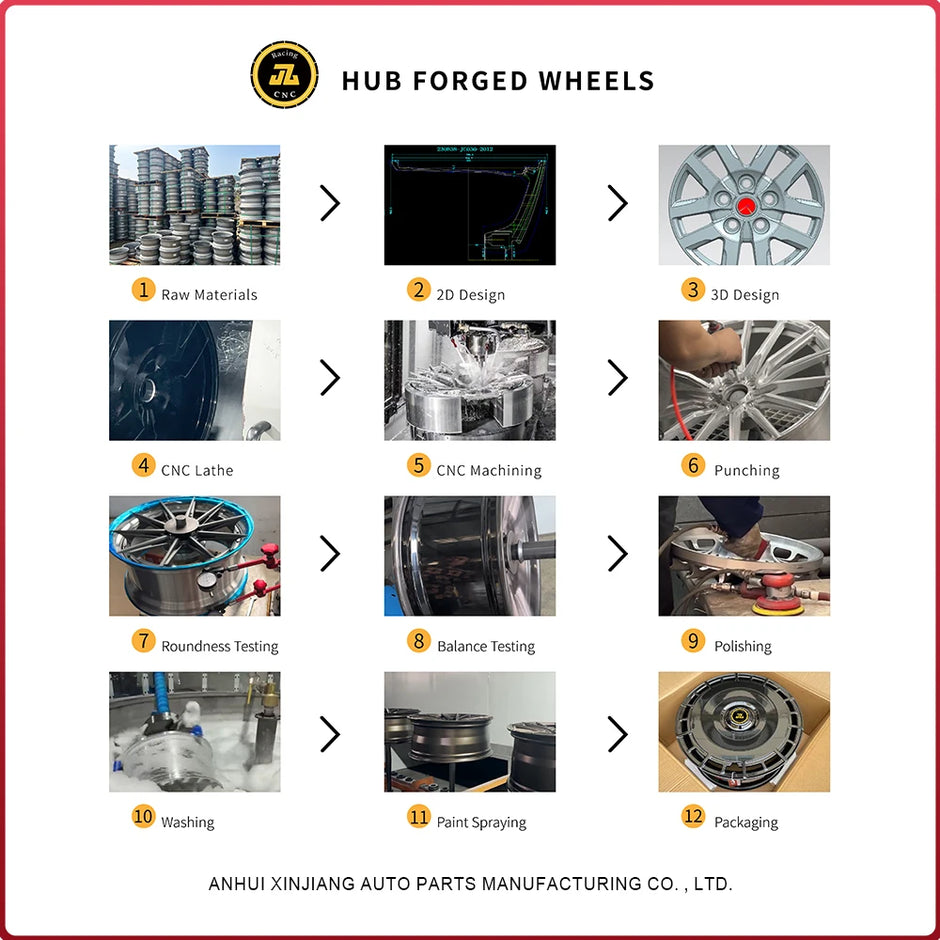JZ CNC Custom 2-Piece Forged Alloy Wheels