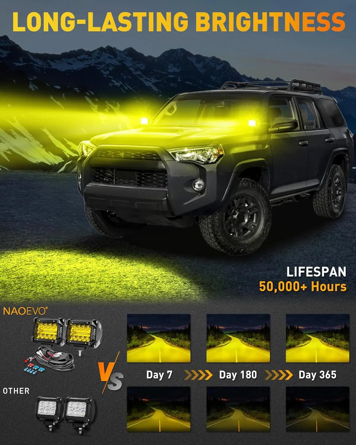 NAOEVO 4 Inch 2Pcs LED Pod Lights