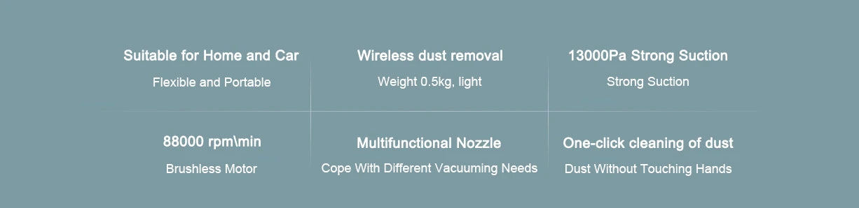 XIAOMI MIJIA Handheld Wireless Vacuum