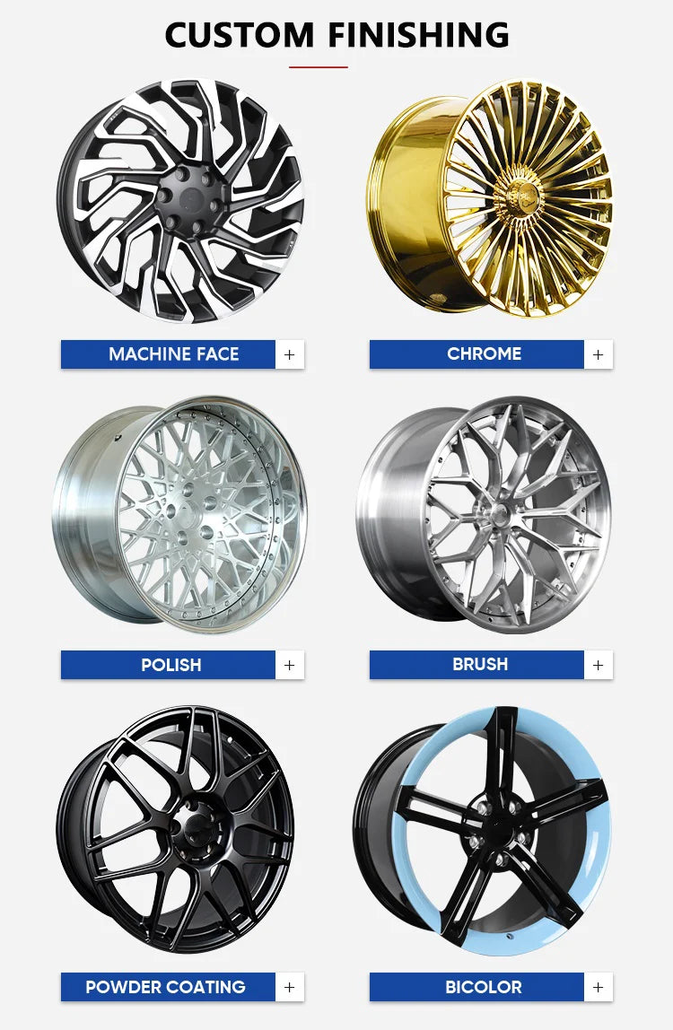 2-Piece Custom Wheel 5 Spoke Forged Wheels