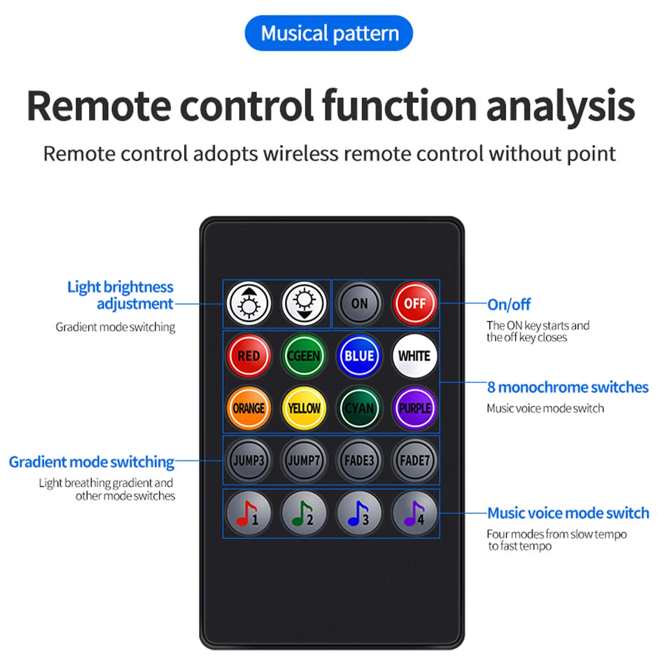 LED Car Interior Ambient Backlight Remote App Music Control