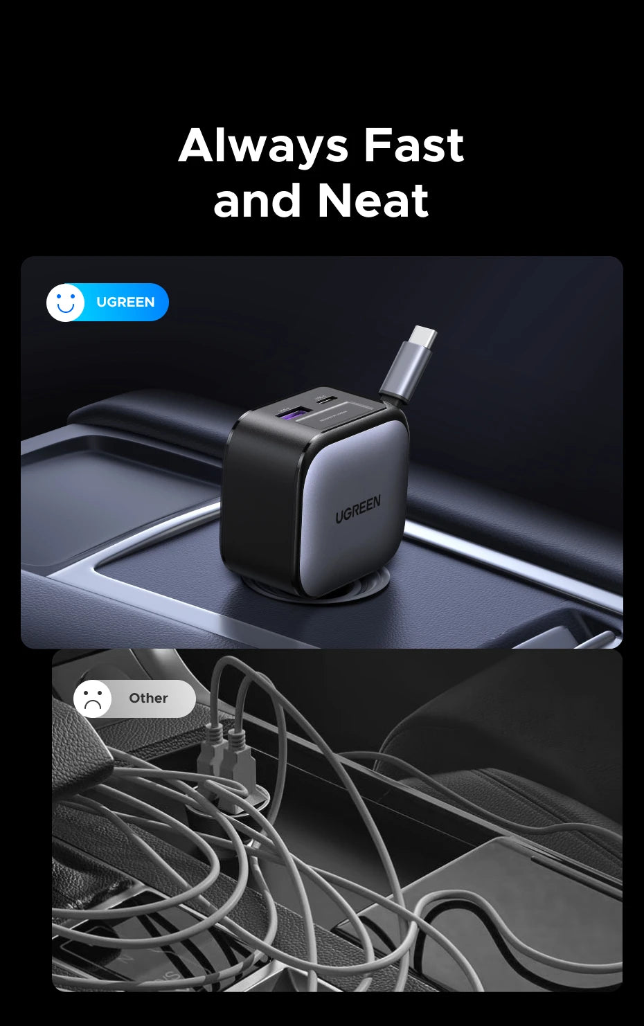 UGREEN 145W 90W 60W Car Charger 3 USB-C & 1 USB-A Ports PD QC4.0 Fast Charging with Retractable Cable for iPhone 17 Pro MacBook